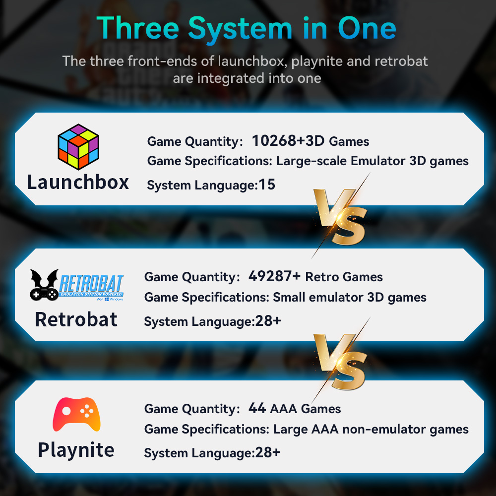 Hyper Base Mix 4TB Game Consol - Retro Gaming Kiosk review and price